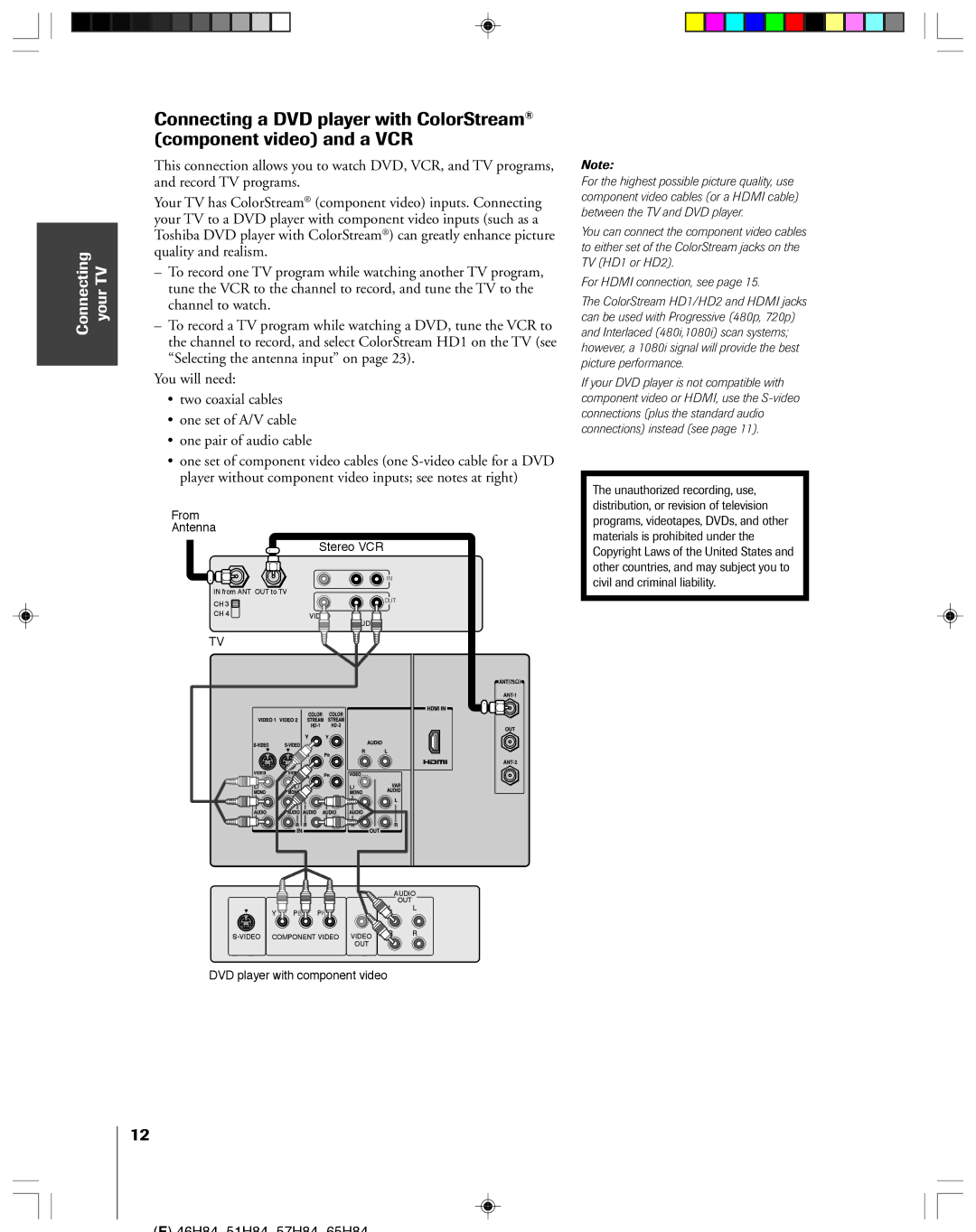 Toshiba 46H84C, 57H84C, 51H84C, 65H84 owner manual From Antenna Stereo VCR 