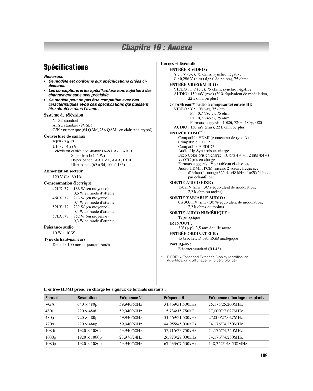 Toshiba 52LX177, 57LX177, 46LX177 manual Chapitre 10 Annexe, Spécifications, 109, Format Résolution Fréquence Fréquenc H 