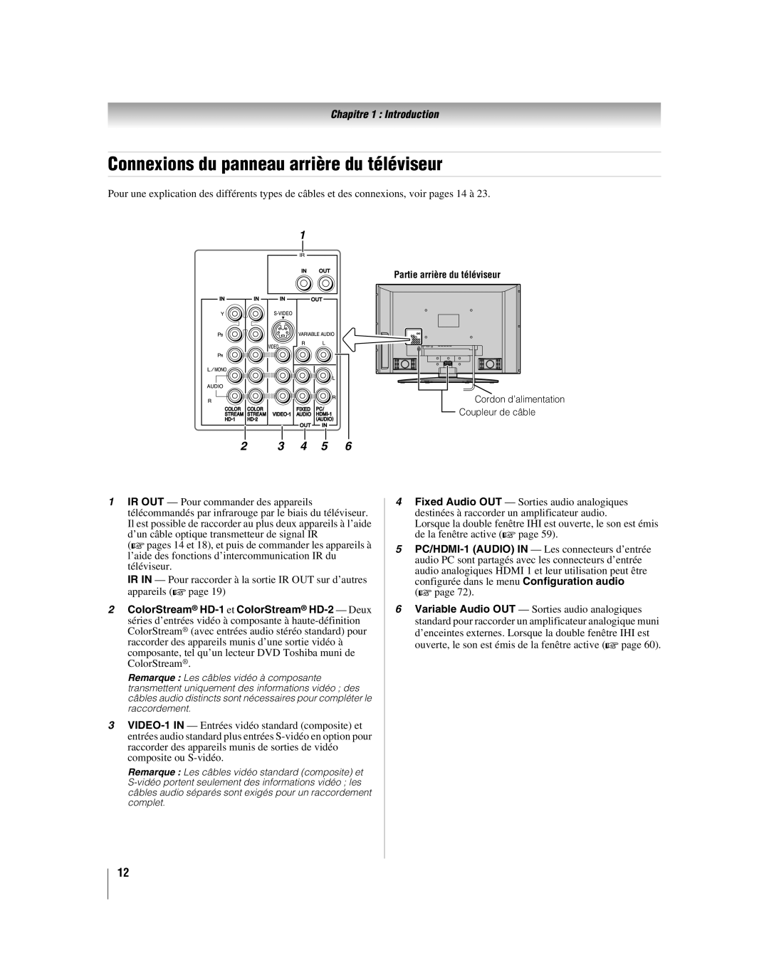 Toshiba 57LX177, 52LX177, 46LX177 manual Connexions du panneau arrière du téléviseur 