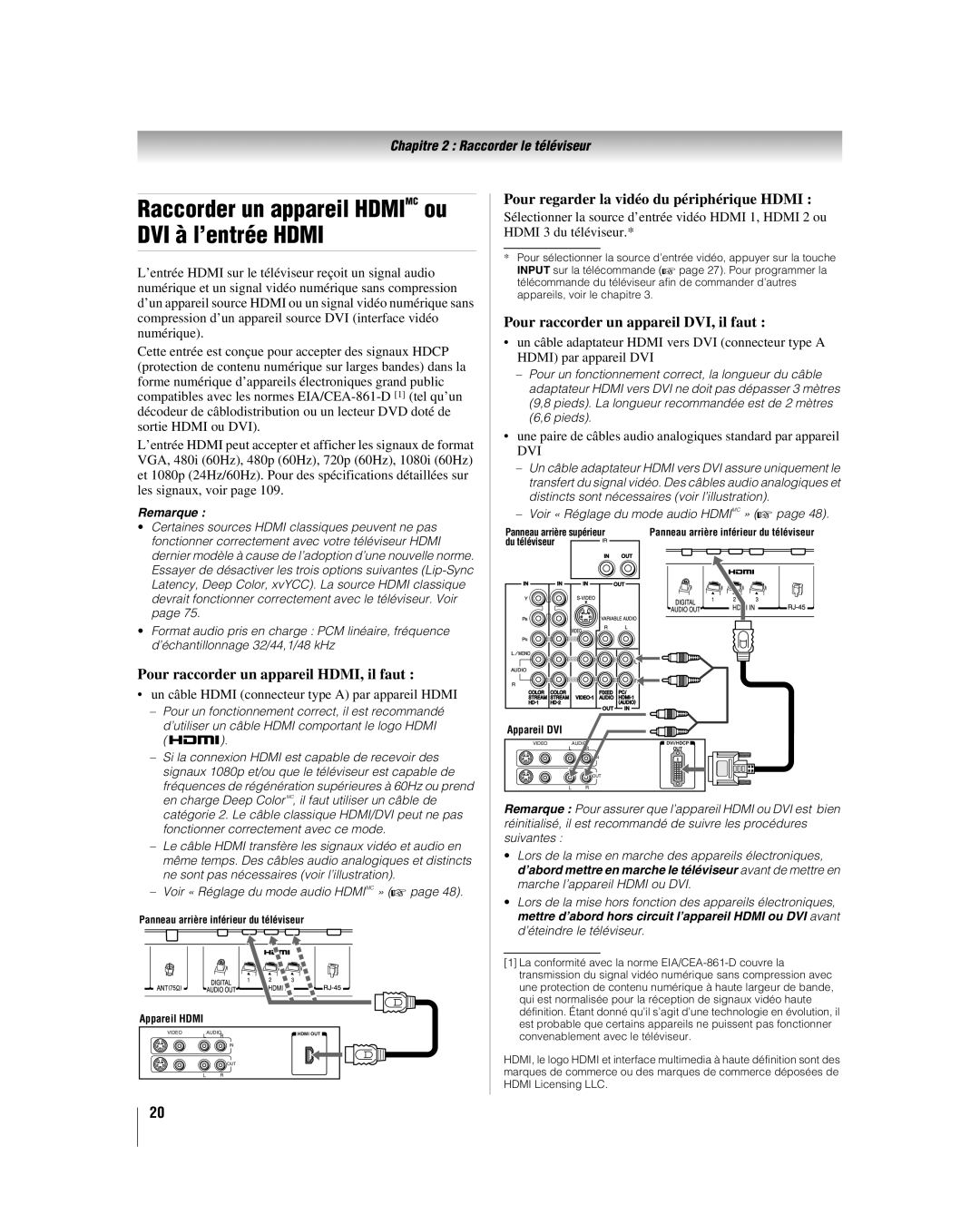 Toshiba 46LX177, 57LX177 Raccorder un appareil Hdmimc ou DVI à l’entrée Hdmi, Pour raccorder un appareil HDMI, il faut 