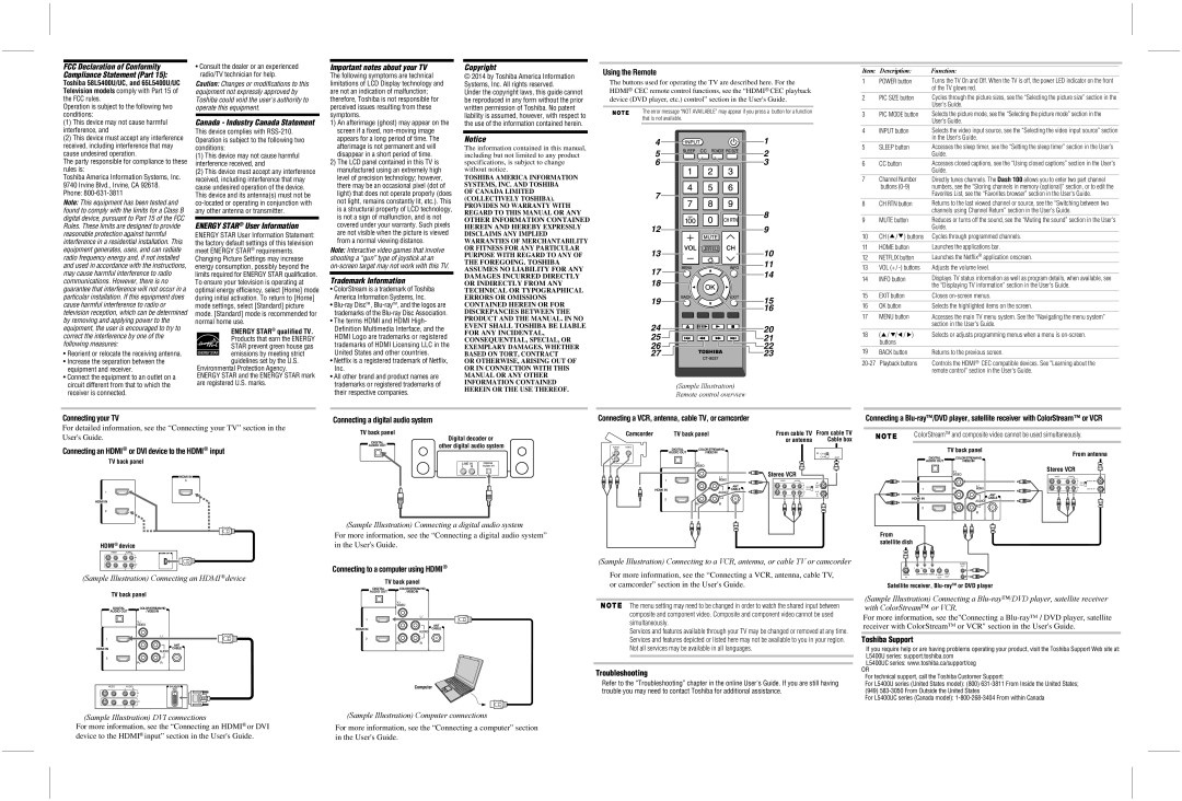 Toshiba 58/65L5400UC user service Using the Remote, Connecting an Hdmi or DVI device to the Hdmi input, Troubleshooting 