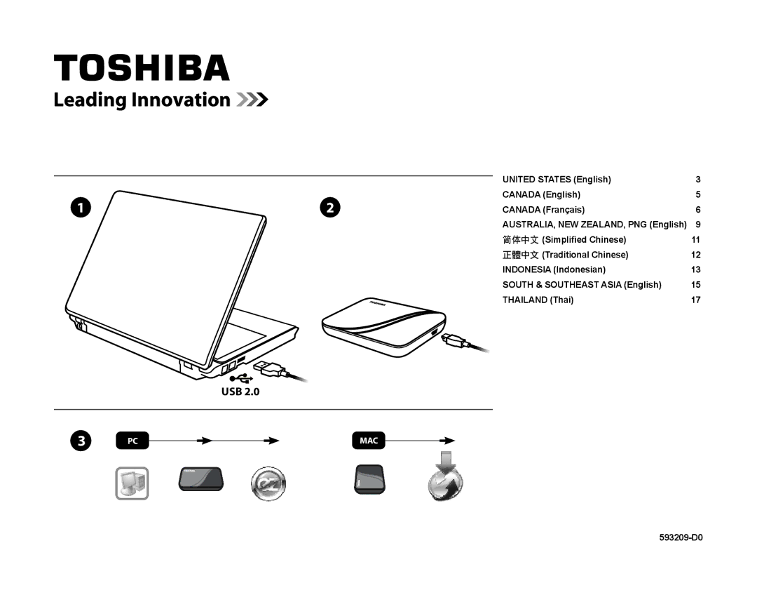 Toshiba 593209-D0 manual Usb 