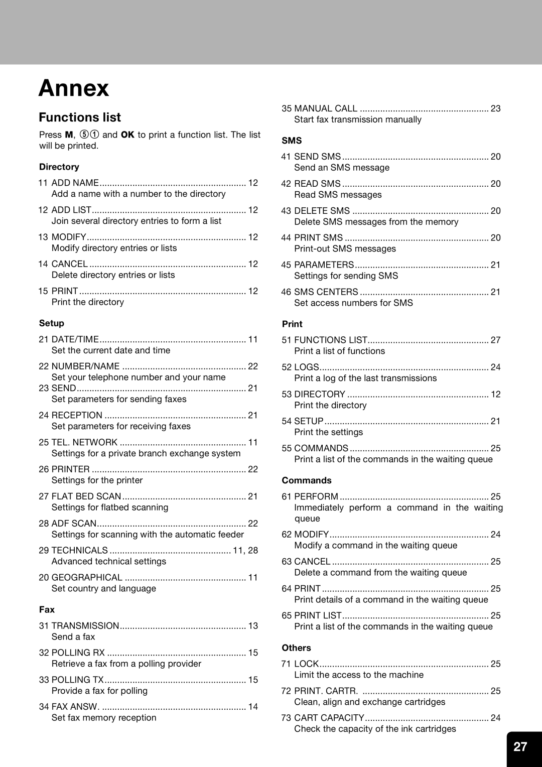 Toshiba 60F manual Annex, Functions list 