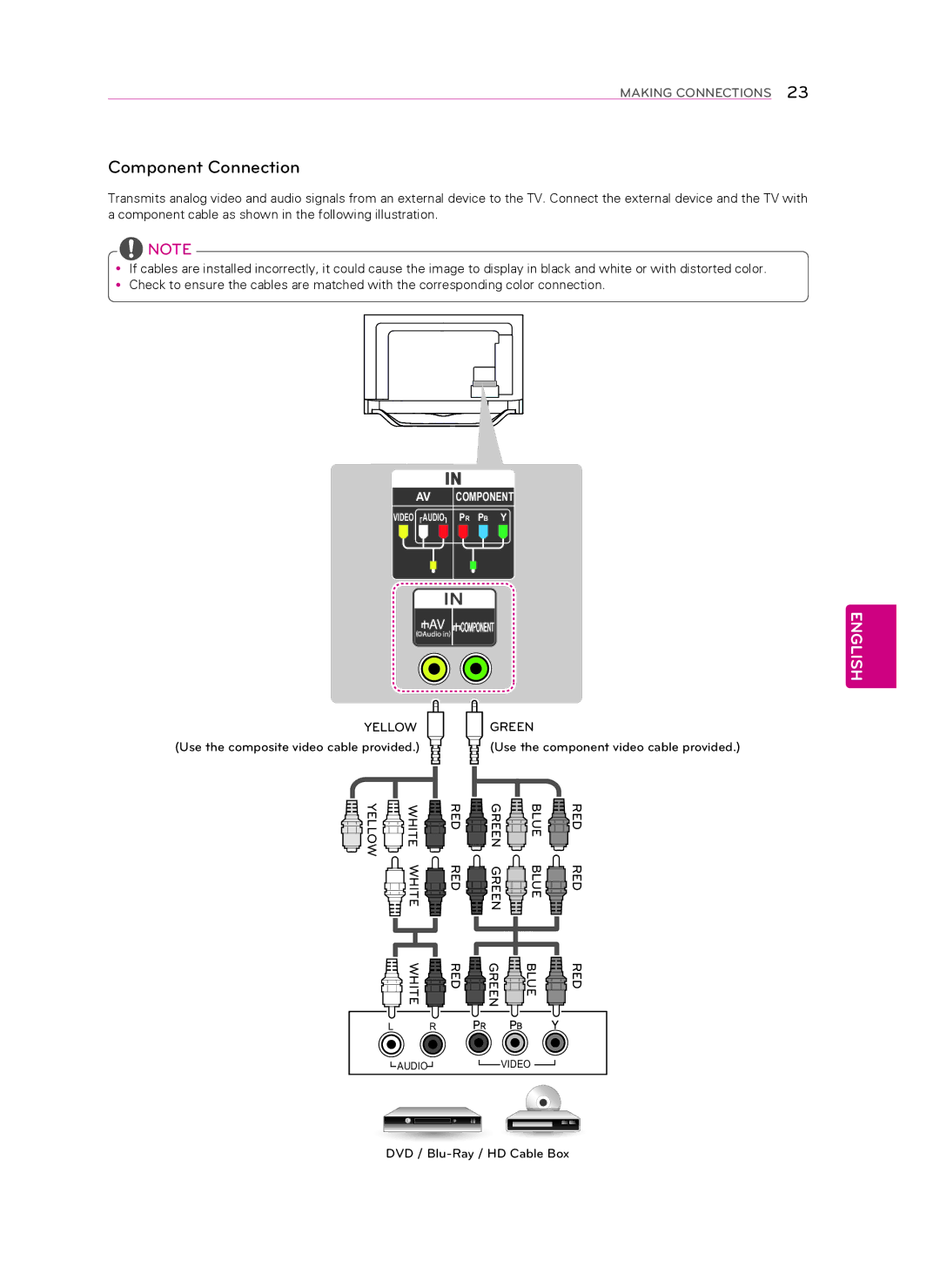 Toshiba MFL67652602 1303 REV00, 60LA8600, MFL67652602 (1303-REV00), 55LA8600 owner manual Component Connection 