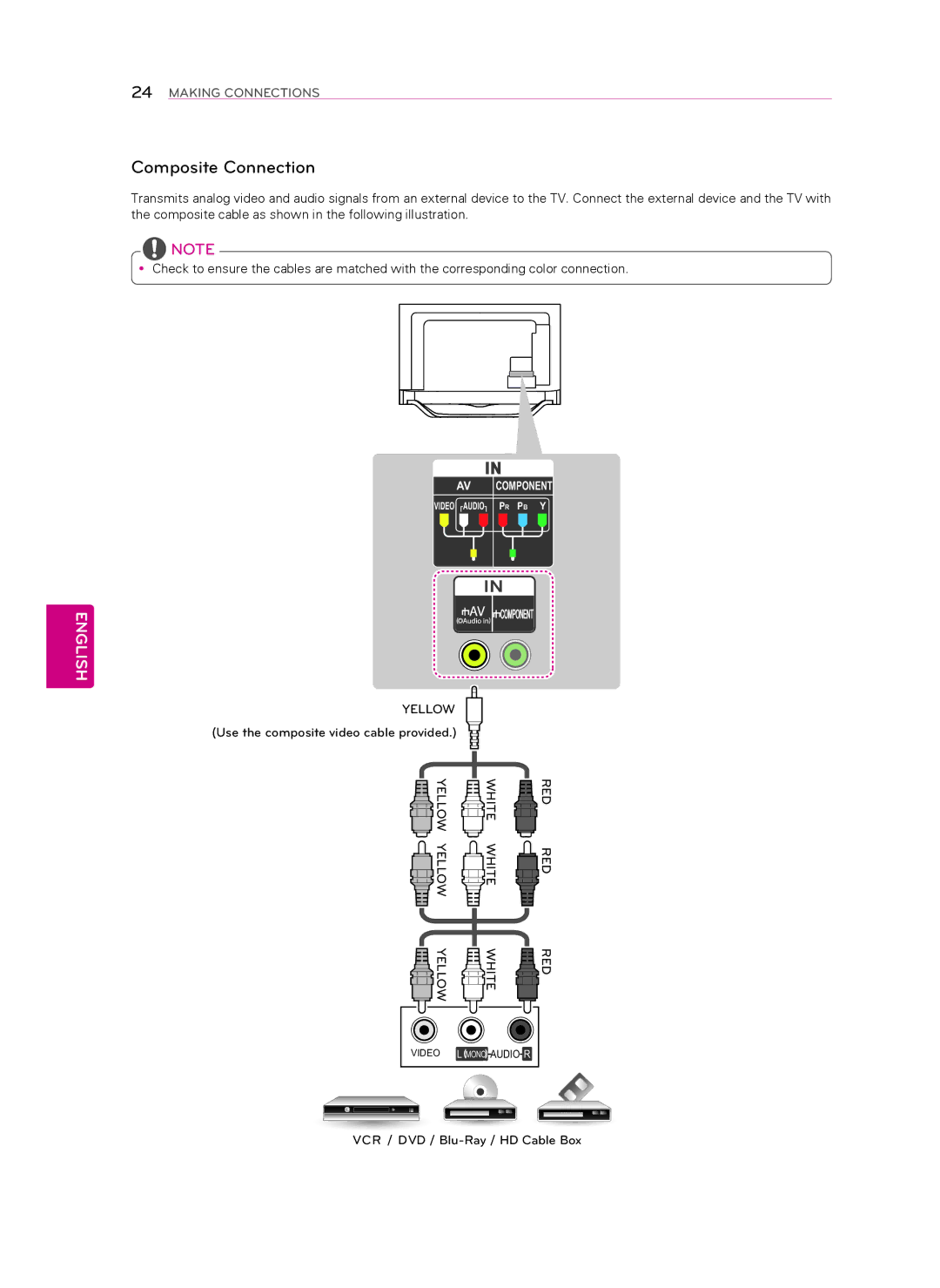 Toshiba 55LA8600, 60LA8600, MFL67652602 (1303-REV00), MFL67652602 1303 REV00 owner manual Composite Connection 