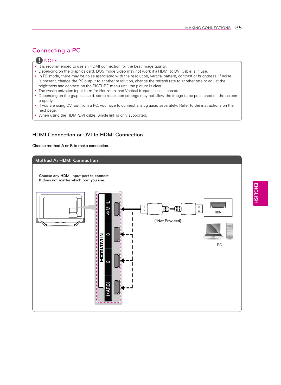 Toshiba 60LA8600 Connecting a PC, Hdmi Connection or DVI to Hdmi Connection, Choose method a or B to make connection 