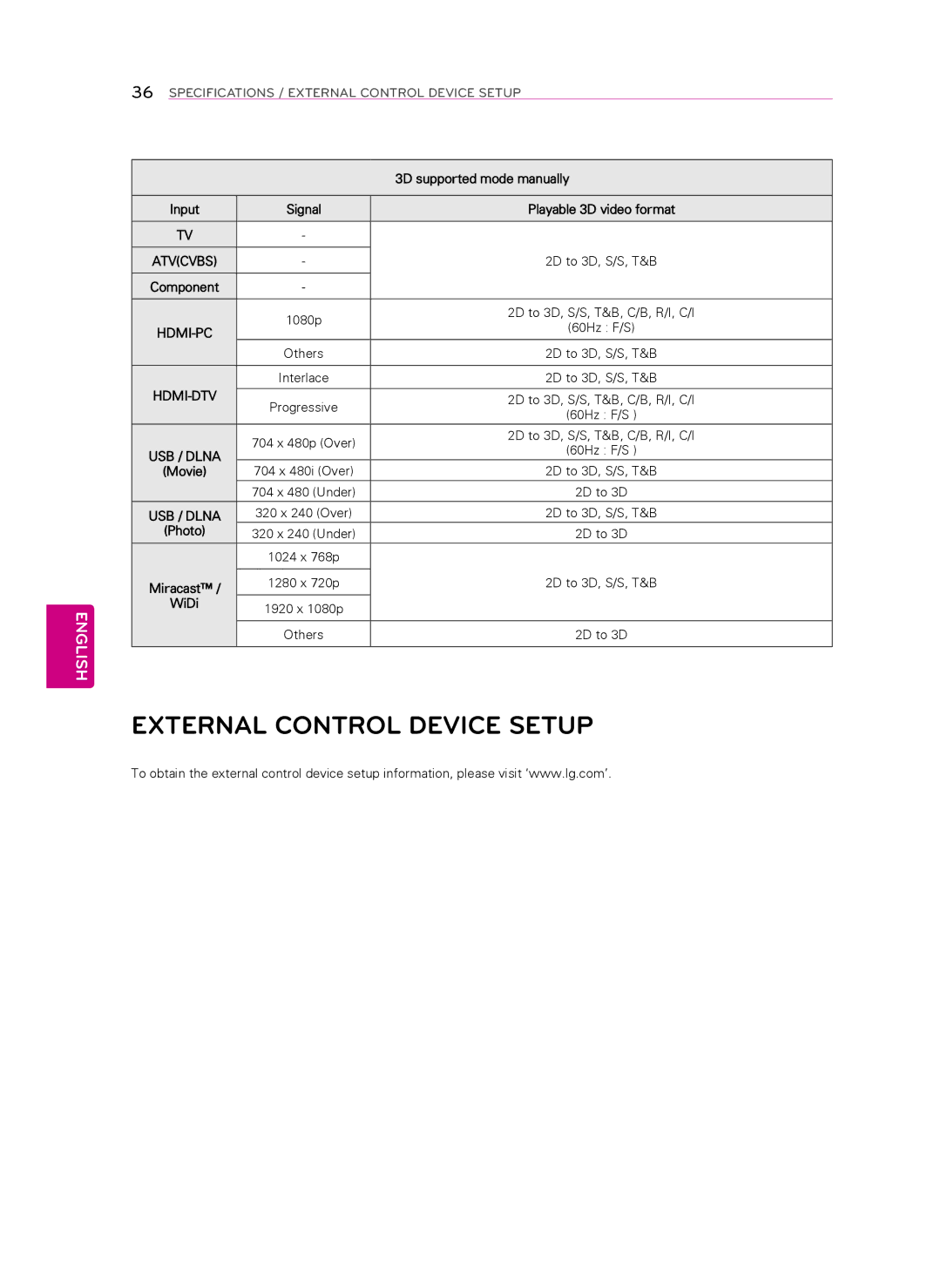 Toshiba 60LA8600, MFL67652602 (1303-REV00), MFL67652602 1303 REV00, 55LA8600 3D supported mode manually, Photo, WiDi 