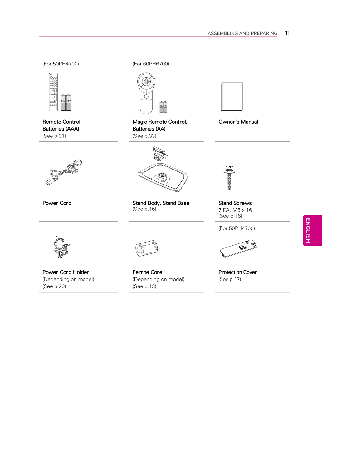 Toshiba 60PH6700 owner manual See p.16 EA, M5 x For 50PH4700, Power Cord Holder Ferrite Core Protection Cover 