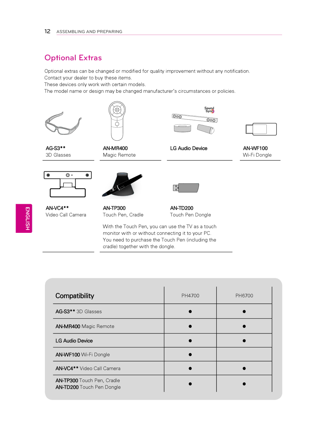 Toshiba 60PH6700, 50PH4700 owner manual Optional Extras, AN-VC4 AN-TP300 AN-TD200 Video Call Camera Touch Pen, Cradle 