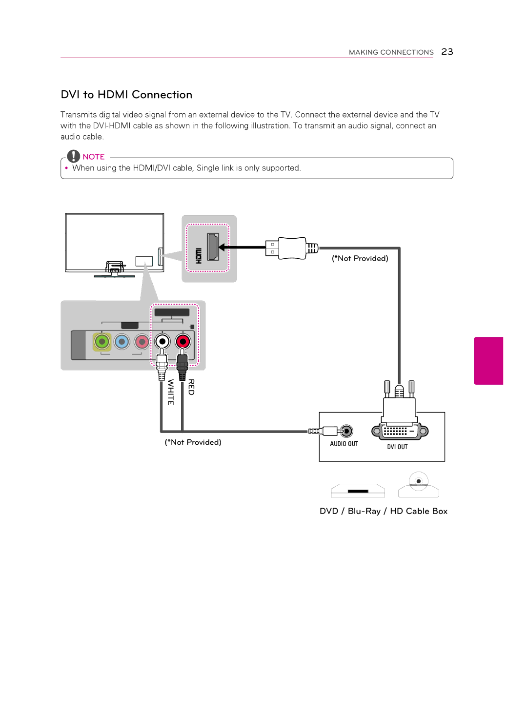 Toshiba 50PH4700, 60PH6700 owner manual DVI to Hdmi Connection 