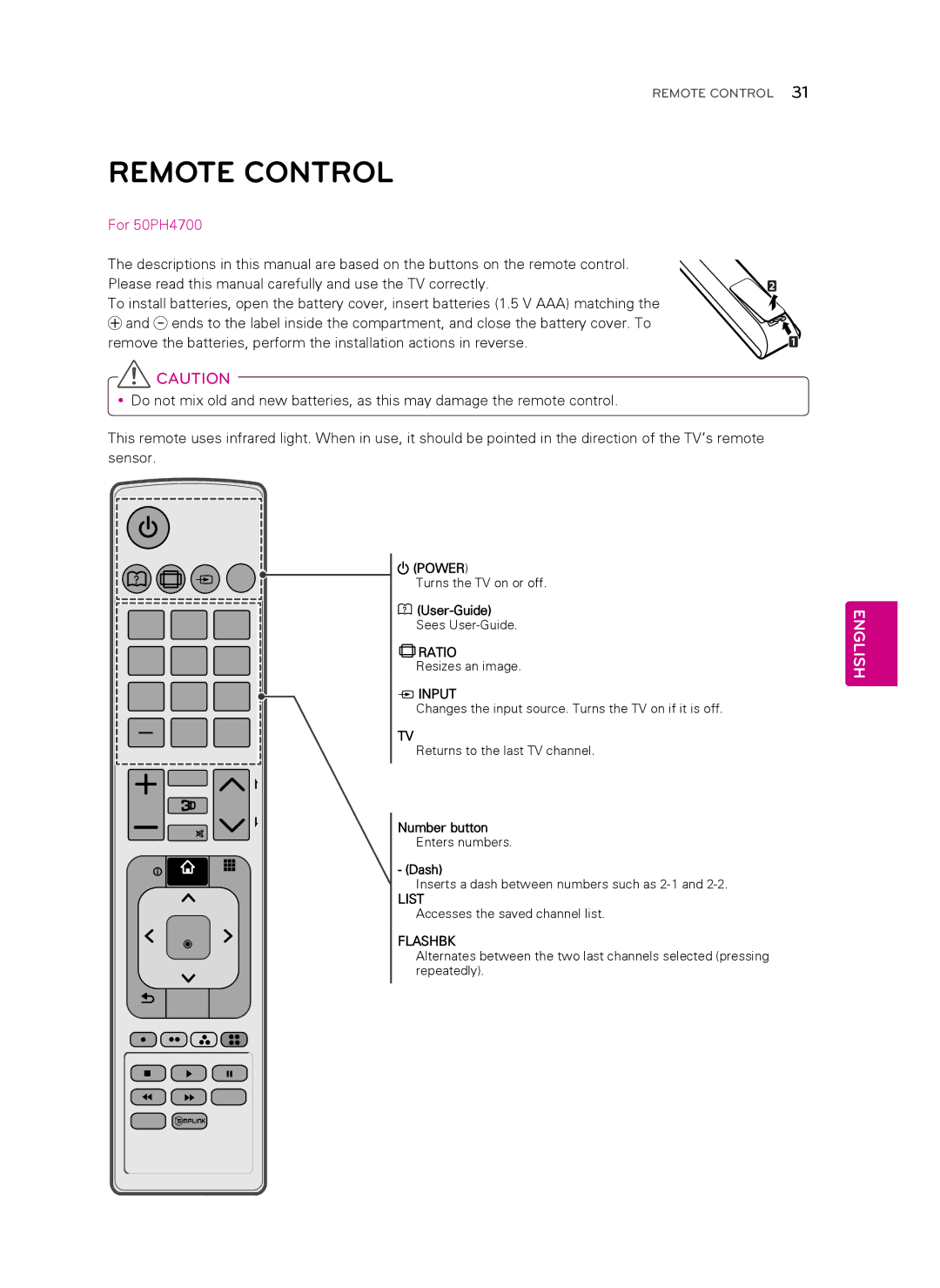 Toshiba 50PH4700, 60PH6700 owner manual Remote Control, Input 