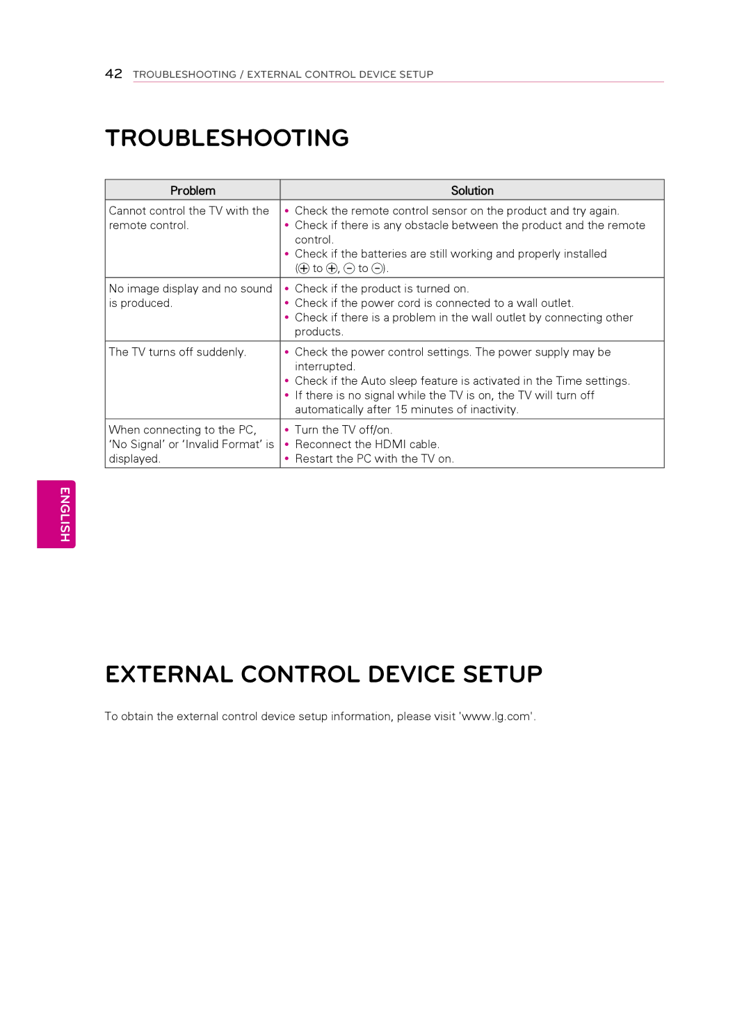 Toshiba 60PH6700, 50PH4700 owner manual Troubleshooting, External Control Device Setup, Problem Solution 