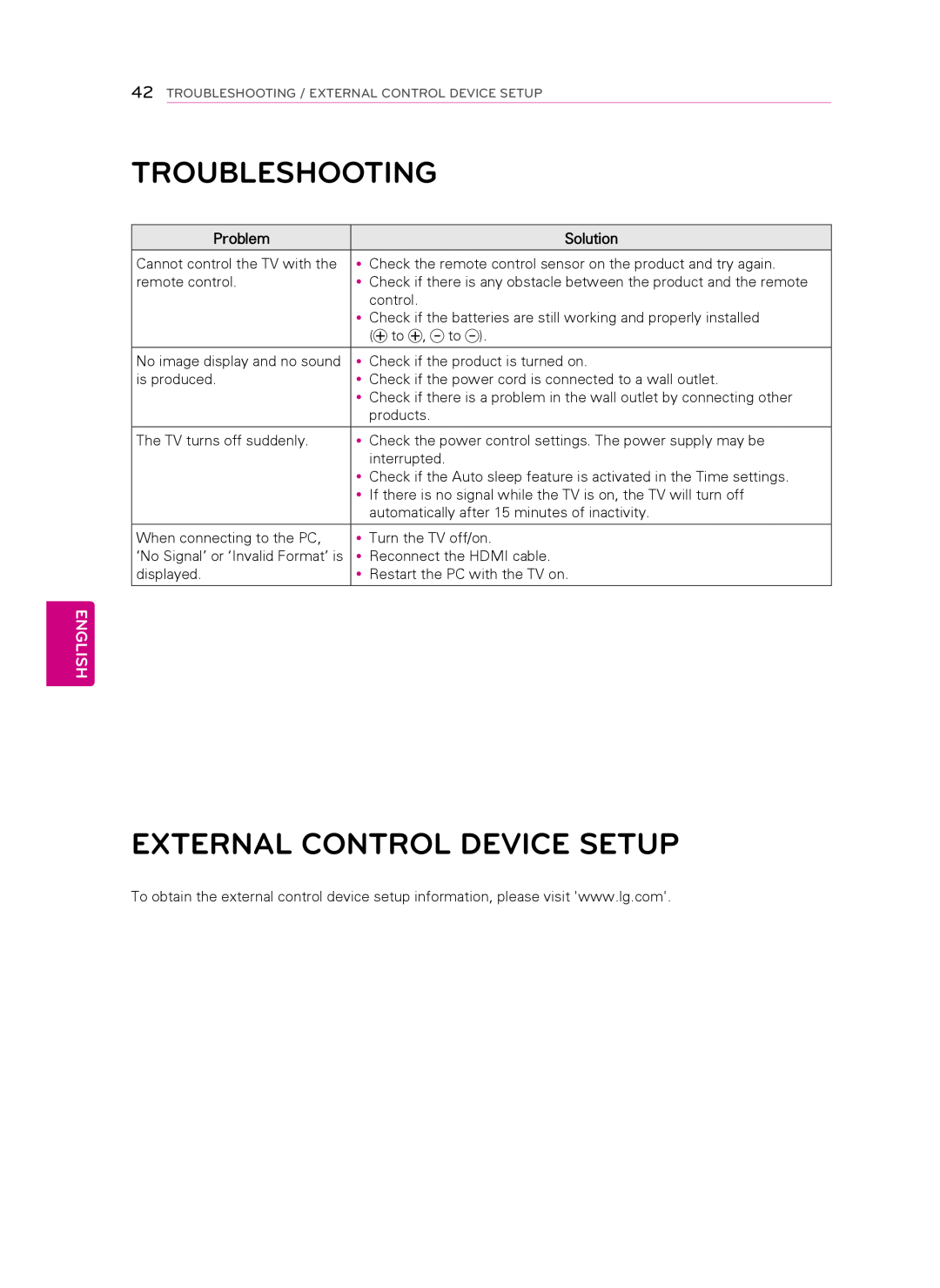 Toshiba 60PH6700, 50PH4700 owner manual Troubleshooting, External Control Device Setup, English, Problem, Solution 
