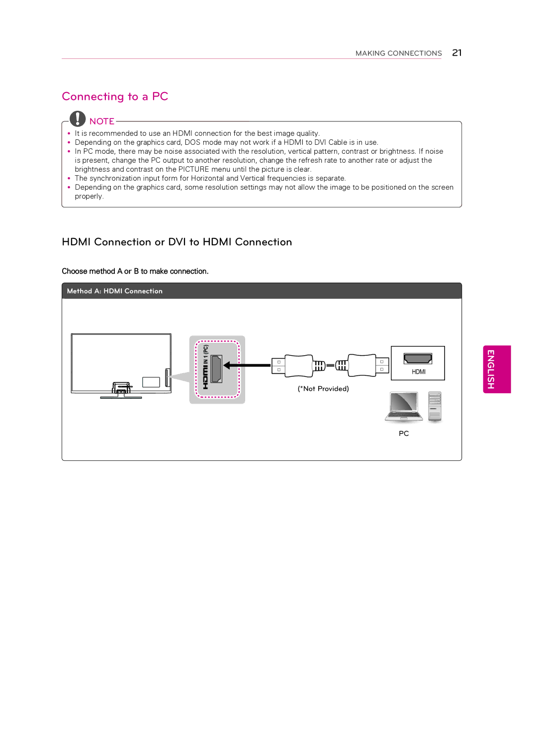 Toshiba 60PN6500 Connecting to a PC, Hdmi Connection or DVI to Hdmi Connection, Choose method a or B to make connection 