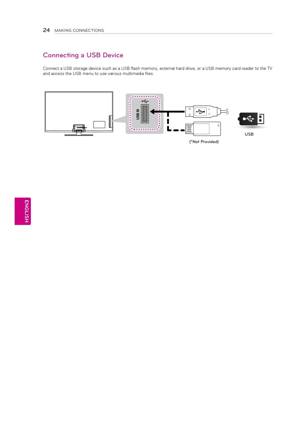 Toshiba 50PN4500, 60PN6500, 60PN6550, 60PN5300, 50PN5300, 50PN6500, 42PN4500 owner manual Connecting a USB Device 