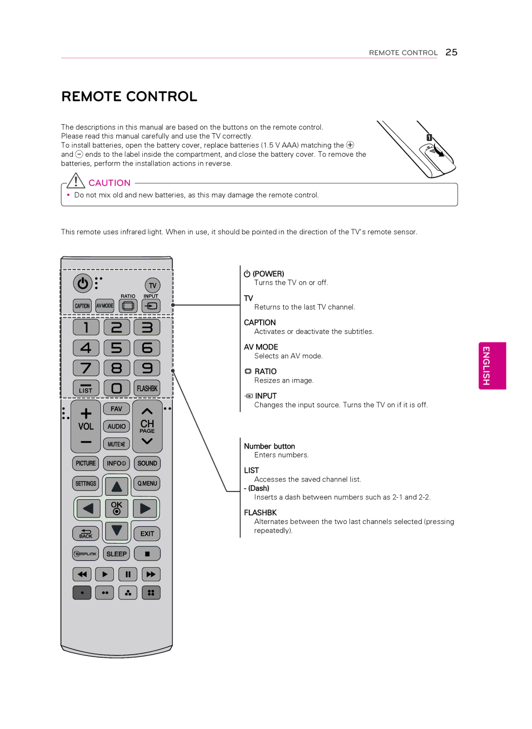 Toshiba 50PN5300, 60PN6500, 60PN6550, 60PN5300, 50PN4500, 50PN6500, 42PN4500 owner manual Remote Control, Number button, Dash 