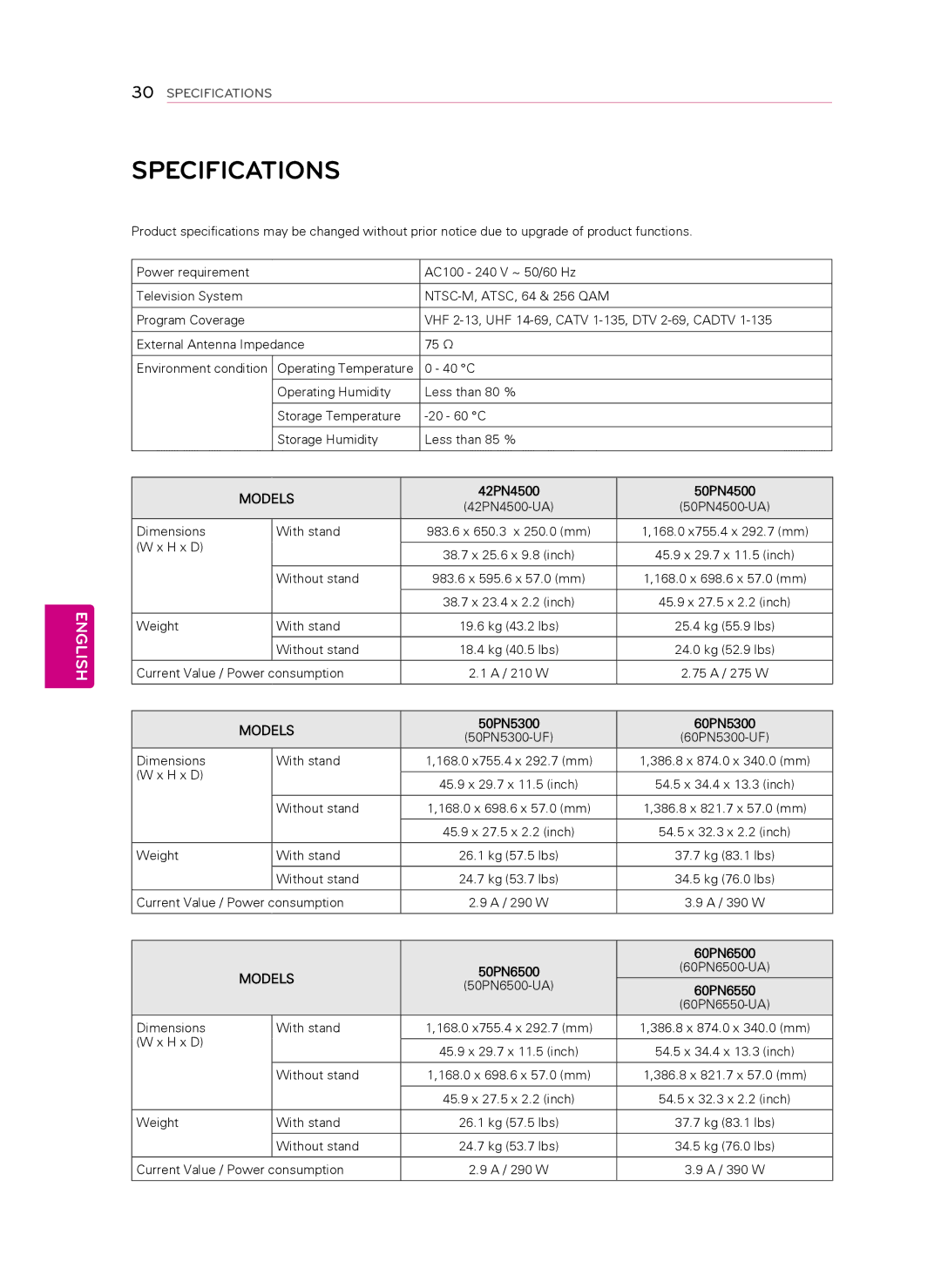 Toshiba 60PN5300, 60PN6550, 50PN5300, 50PN6500, 42PN4500 owner manual Specifications, 50PN4500, 60PN6500 