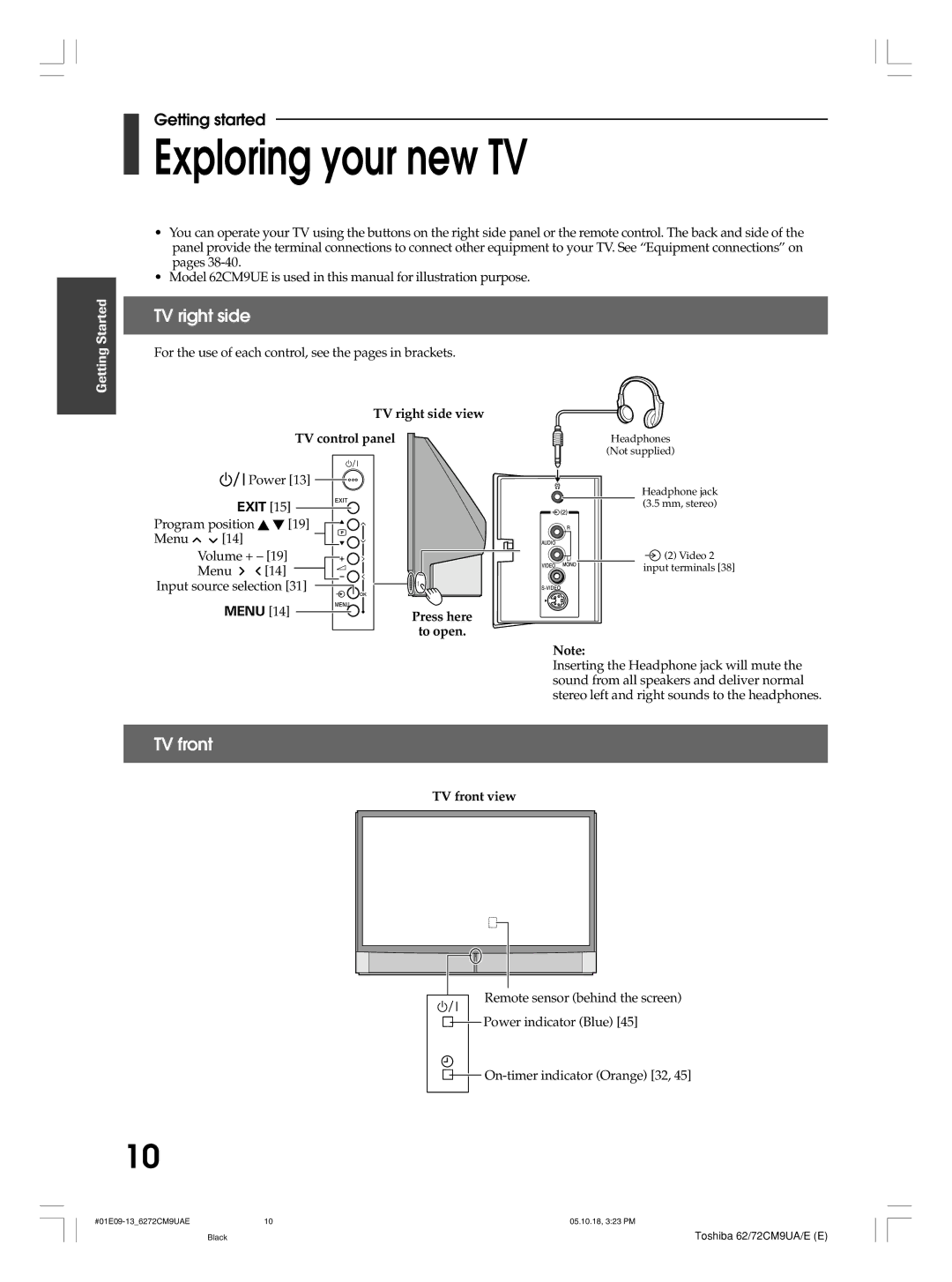 Toshiba 62CM9UE, 62CM9UA, 72CM9UE, 72CM9UA owner manual Exploring your new TV, TV right side, TV front 