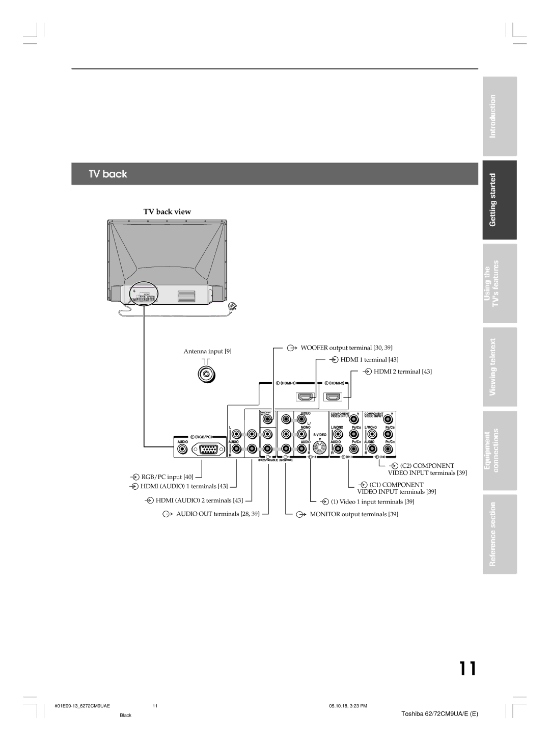 Toshiba 72CM9UA, 62CM9UA, 72CM9UE, 62CM9UE owner manual TV back view 