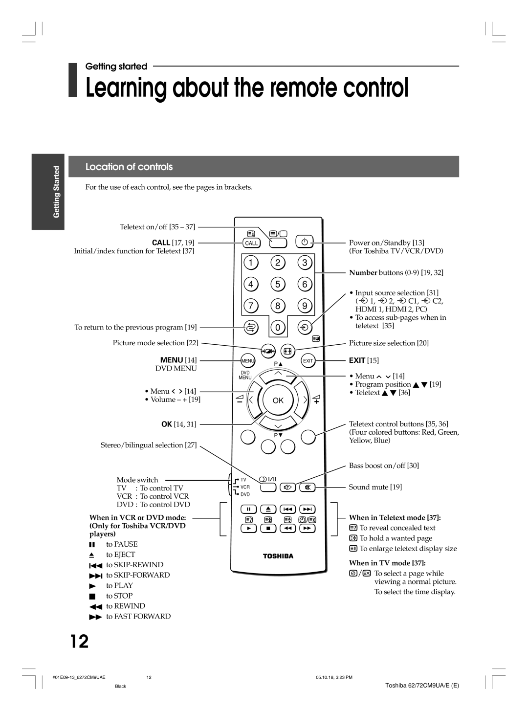 Toshiba 62CM9UA, 72CM9UE Learning about the remote control, Location of controls, When in Teletext mode, When in TV mode 