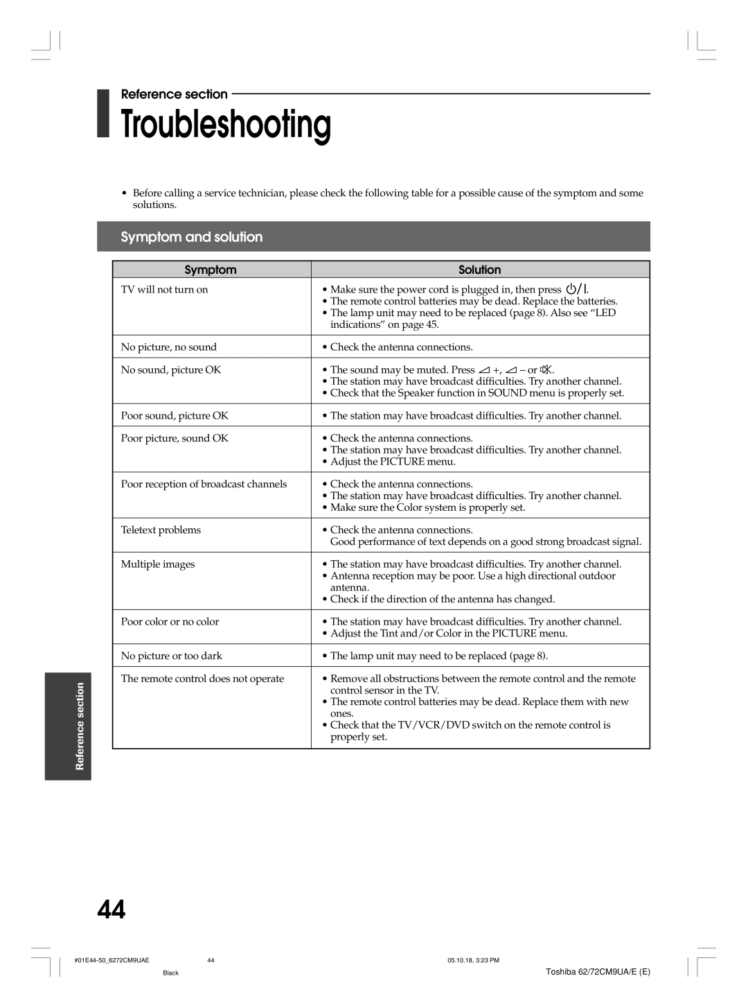 Toshiba 62CM9UA, 72CM9UE, 62CM9UE, 72CM9UA owner manual Troubleshooting, Symptom and solution, Symptom Solution 