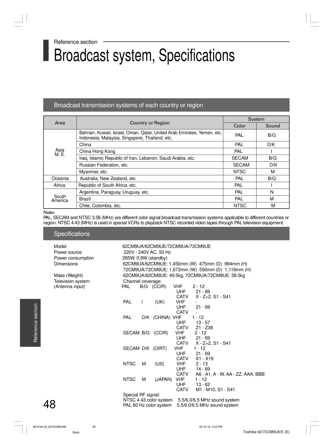 Toshiba 62CM9UA, 72CM9UE Broadcast system, Specifications, Broadcast transmission systems of each country or region 