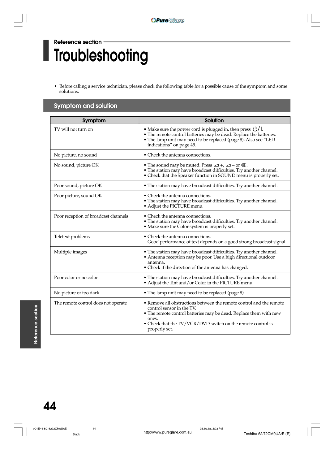 Toshiba 62CM9UA owner manual Troubleshooting, Symptom and solution, Symptom Solution 