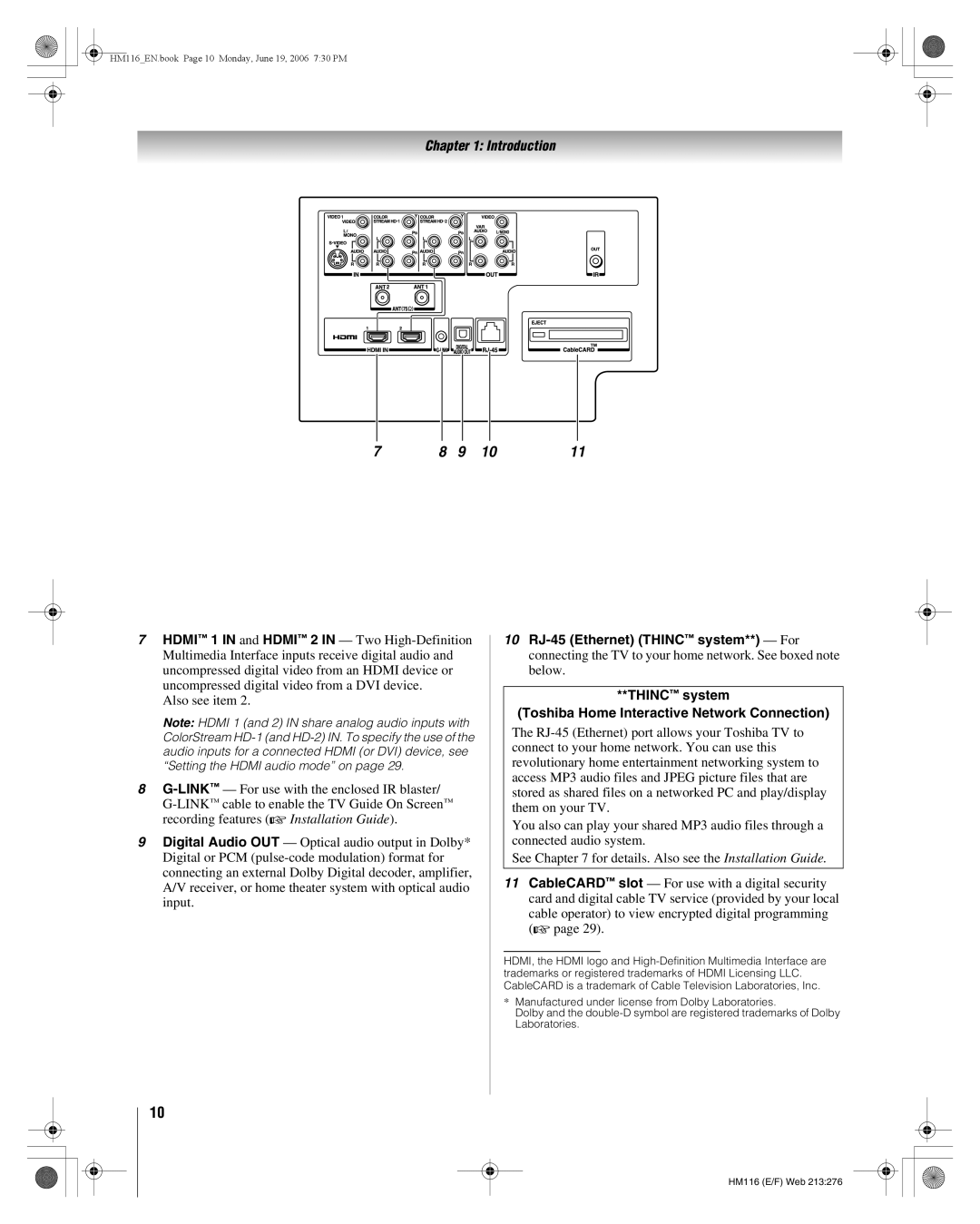 Toshiba 62HM116 manual Thinc system Toshiba Home Interactive Network Connection 