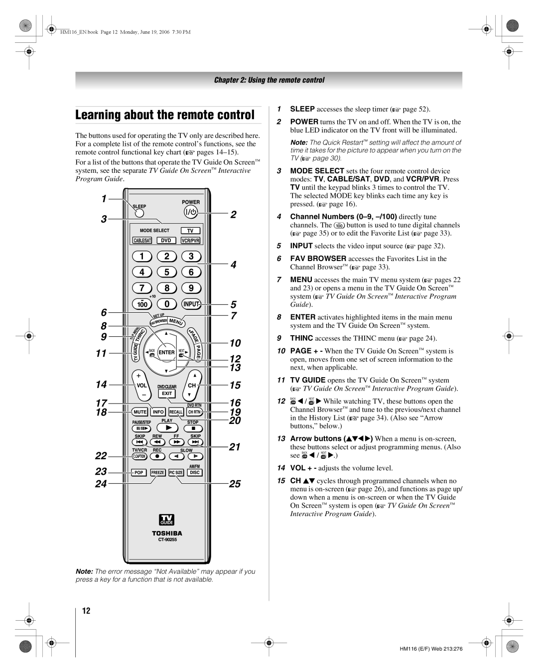 Toshiba 62HM116 manual Learning about the remote control 