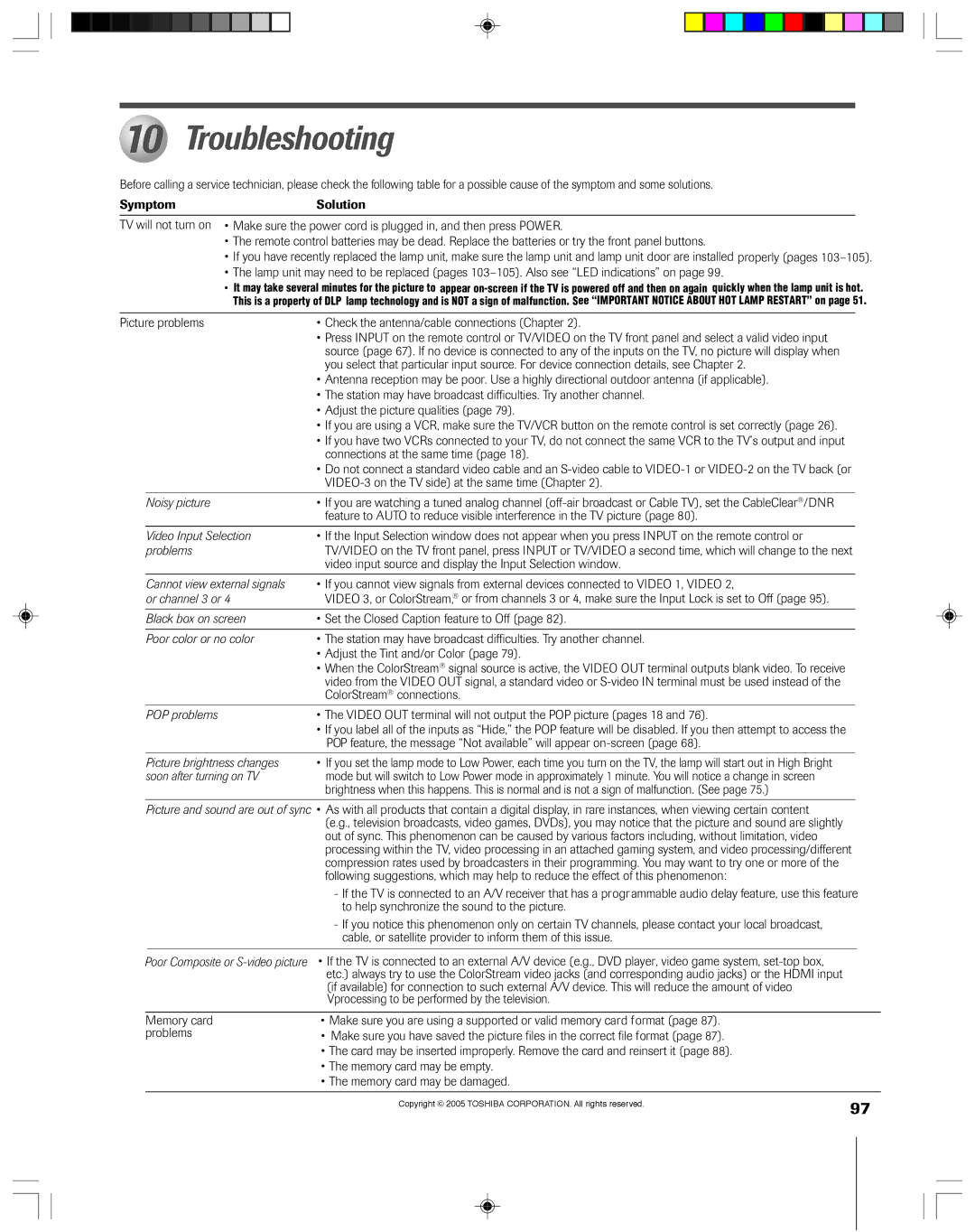 Toshiba 46HM15, 62HM15A owner manual Troubleshooting 