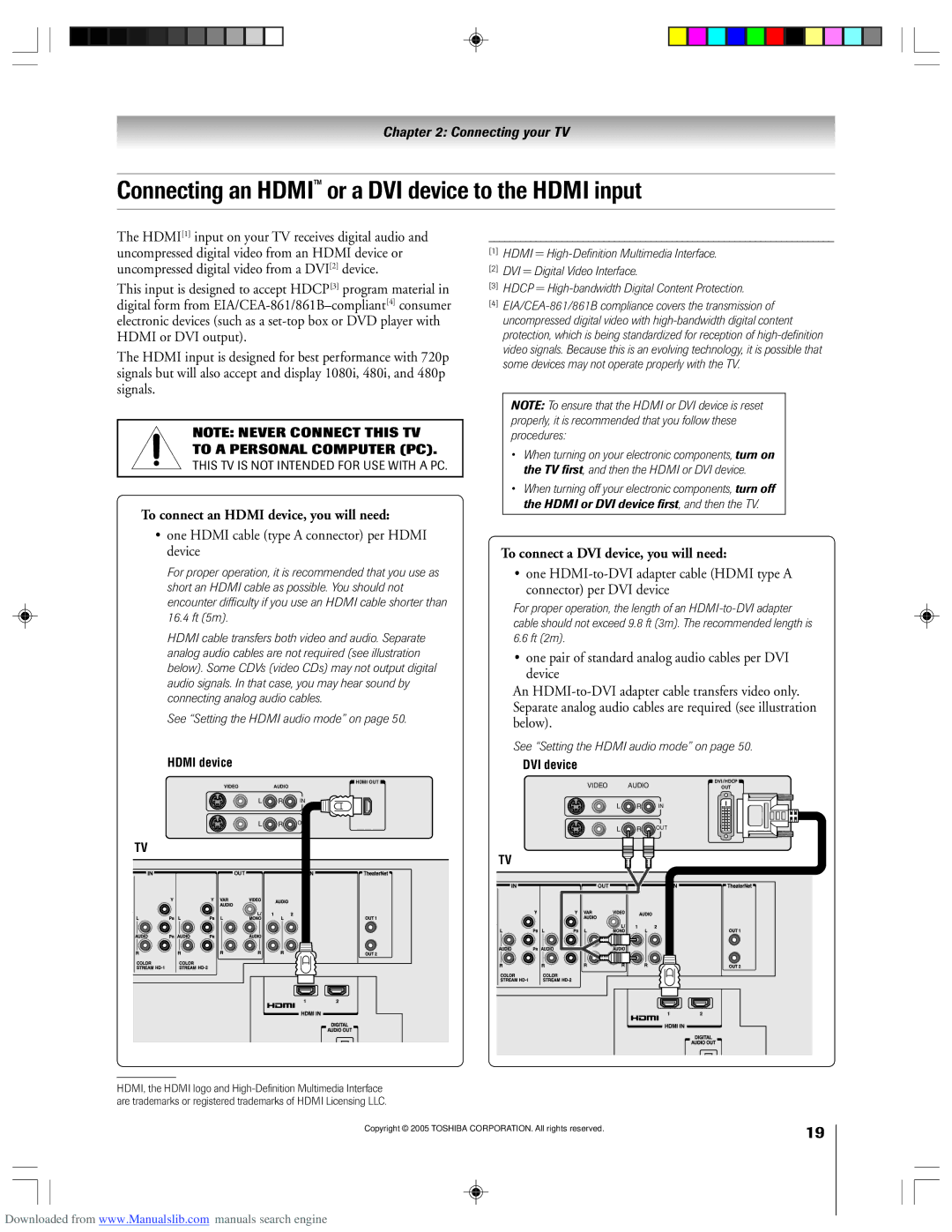 Toshiba 62HM15A owner manual Connecting an Hdmi or a DVI device to the Hdmi input, To connect an Hdmi device, you will need 