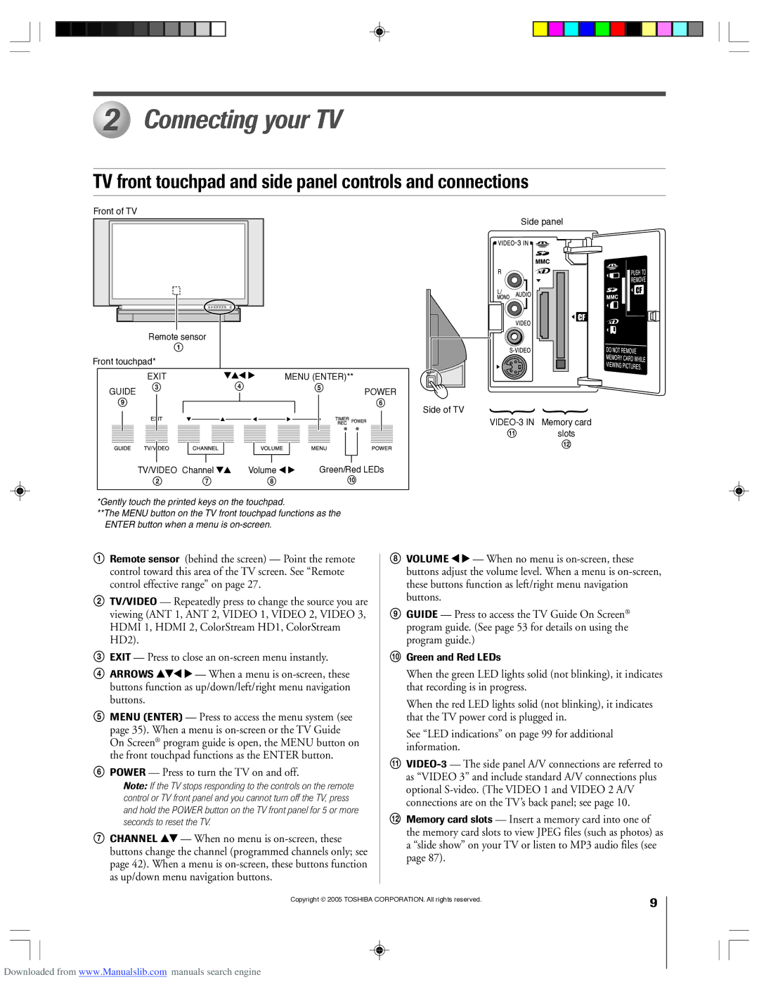 Toshiba 62HM15A Connecting your TV, TV front touchpad and side panel controls and connections, Green and Red LEDs 