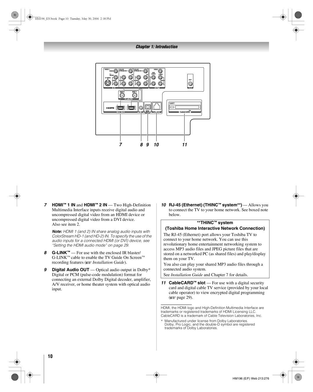 Toshiba 62HM196 manual Thinc system Toshiba Home Interactive Network Connection 