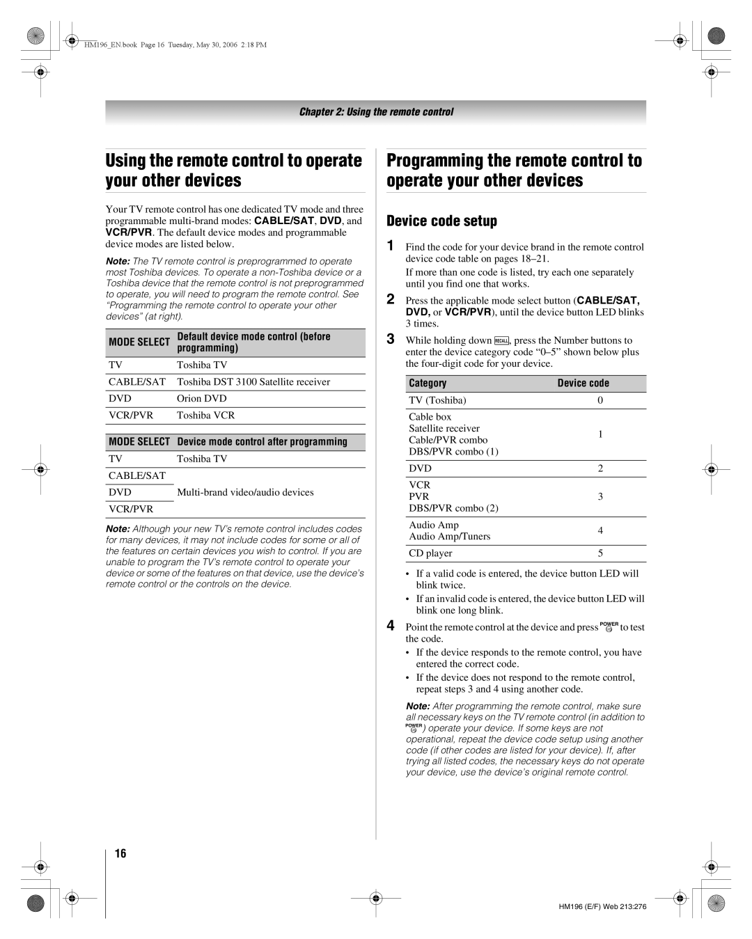 Toshiba 62HM196 manual Using the remote control to operate your other devices, Device code setup, Category Device code 