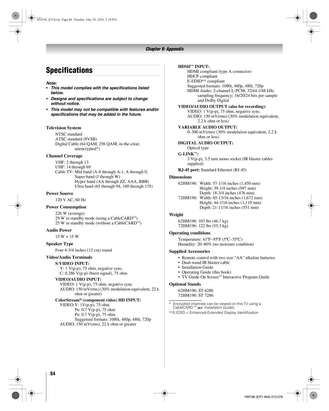 Toshiba 62HM196 manual Specifications 