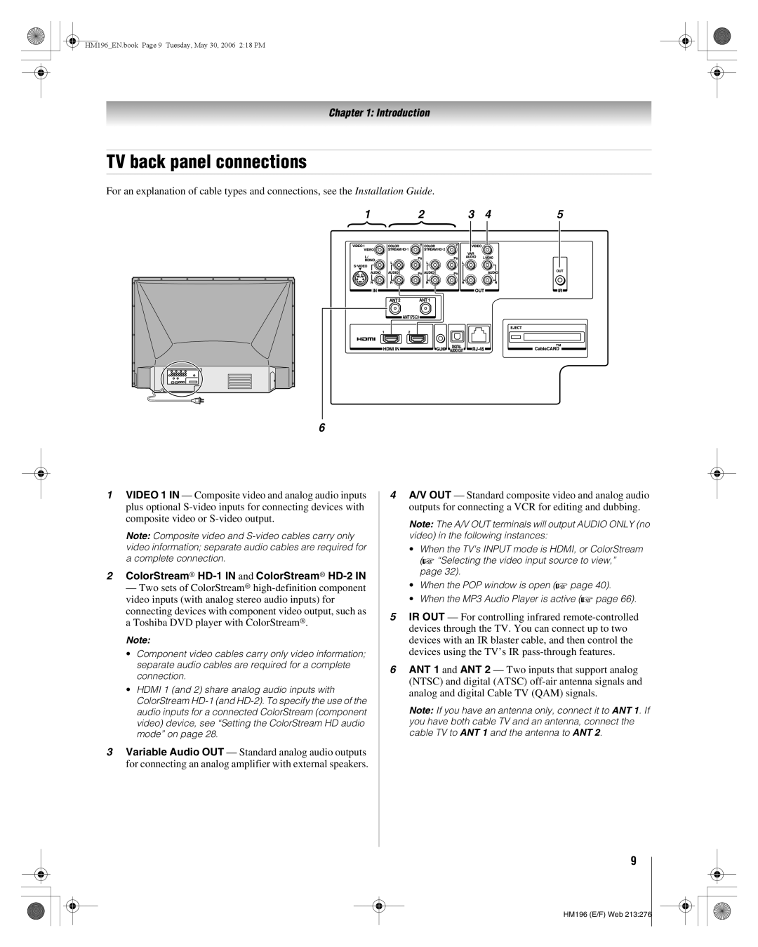 Toshiba 62HM196 manual TV back panel connections, ColorStream HD-1 in and ColorStream HD-2 