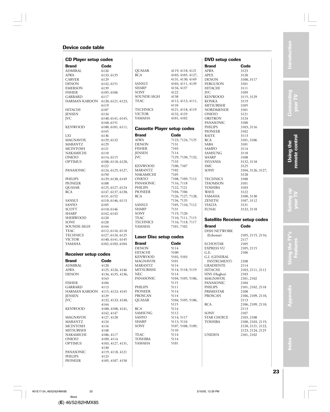 Toshiba 46HMX85, 62HMX85, 52HMX85 owner manual CD Player setup codes 