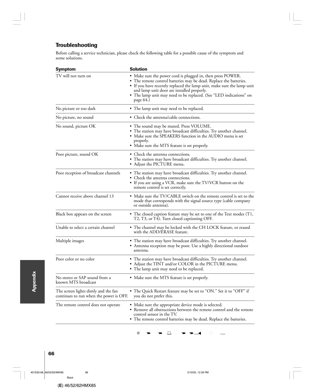 Toshiba 62HMX85, 52HMX85, 46HMX85 owner manual Troubleshooting 