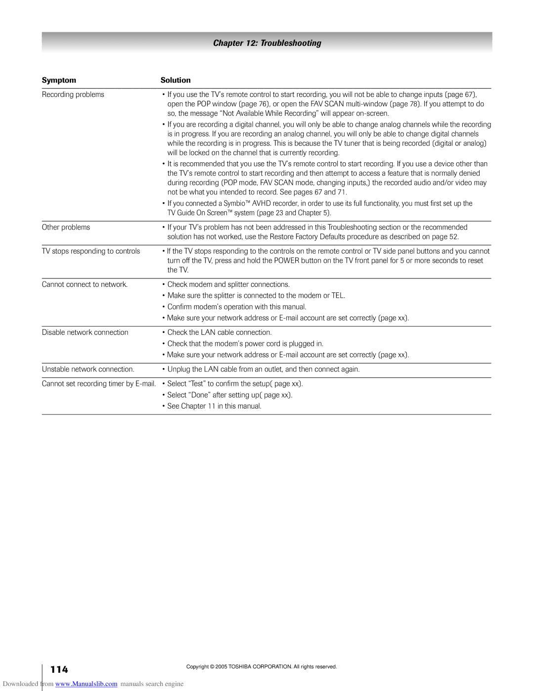 Toshiba 62MX195, 72MX195 Symptom Solution Recording problems, Will be locked on the channel that is currently recording 