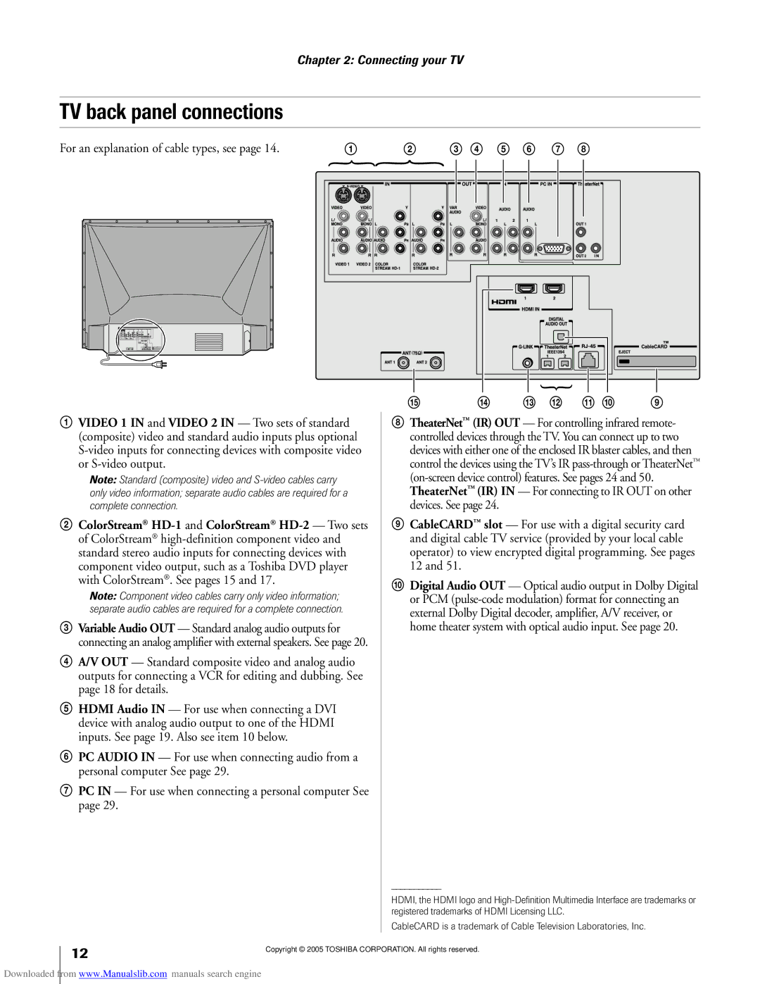 Toshiba 62MX195, 72MX195 owner manual TV back panel connections, ColorStream ¨ HD-1 and ColorStream ¨ HD-2 Ñ Two sets 