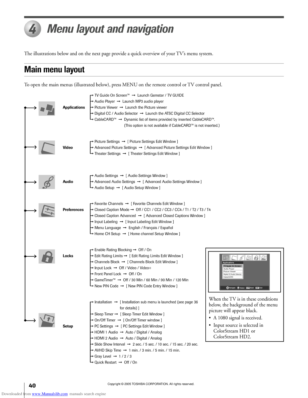 Toshiba 62MX195, 72MX195 owner manual Menu layout and navigation, Main menu layout 