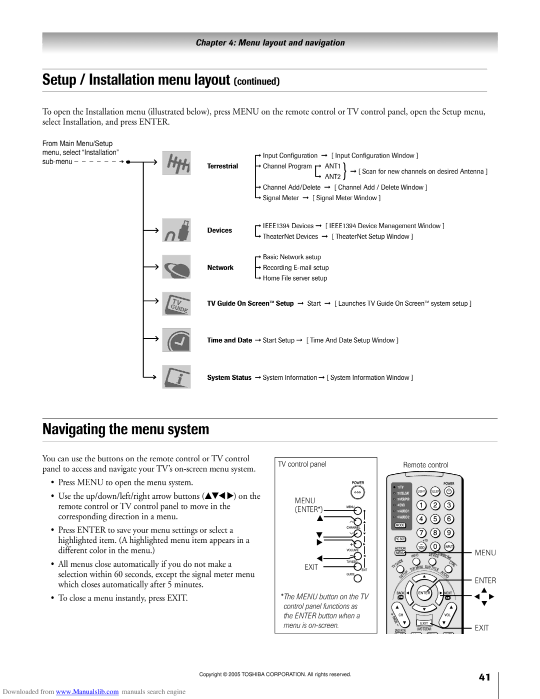 Toshiba 72MX195, 62MX195 Setup / Installation menu layout, Navigating the menu system, TV control panel, Remote control 