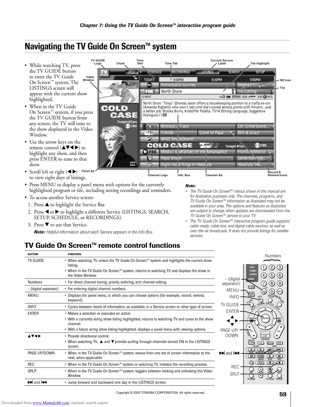 Toshiba 72MX195, 62MX195 Navigating the TV Guide On Screenª system, TV Guide On Screenª remote control functions 