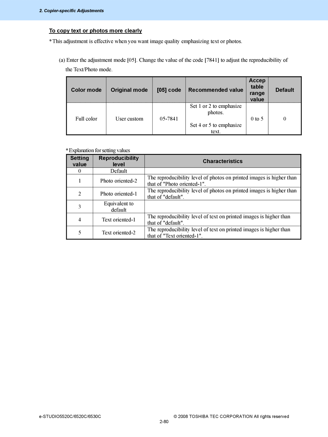 Toshiba 6520c, 5520c manual To copy text or photos more clearly, Accep Default, Setting Reproducibility Characteristics 