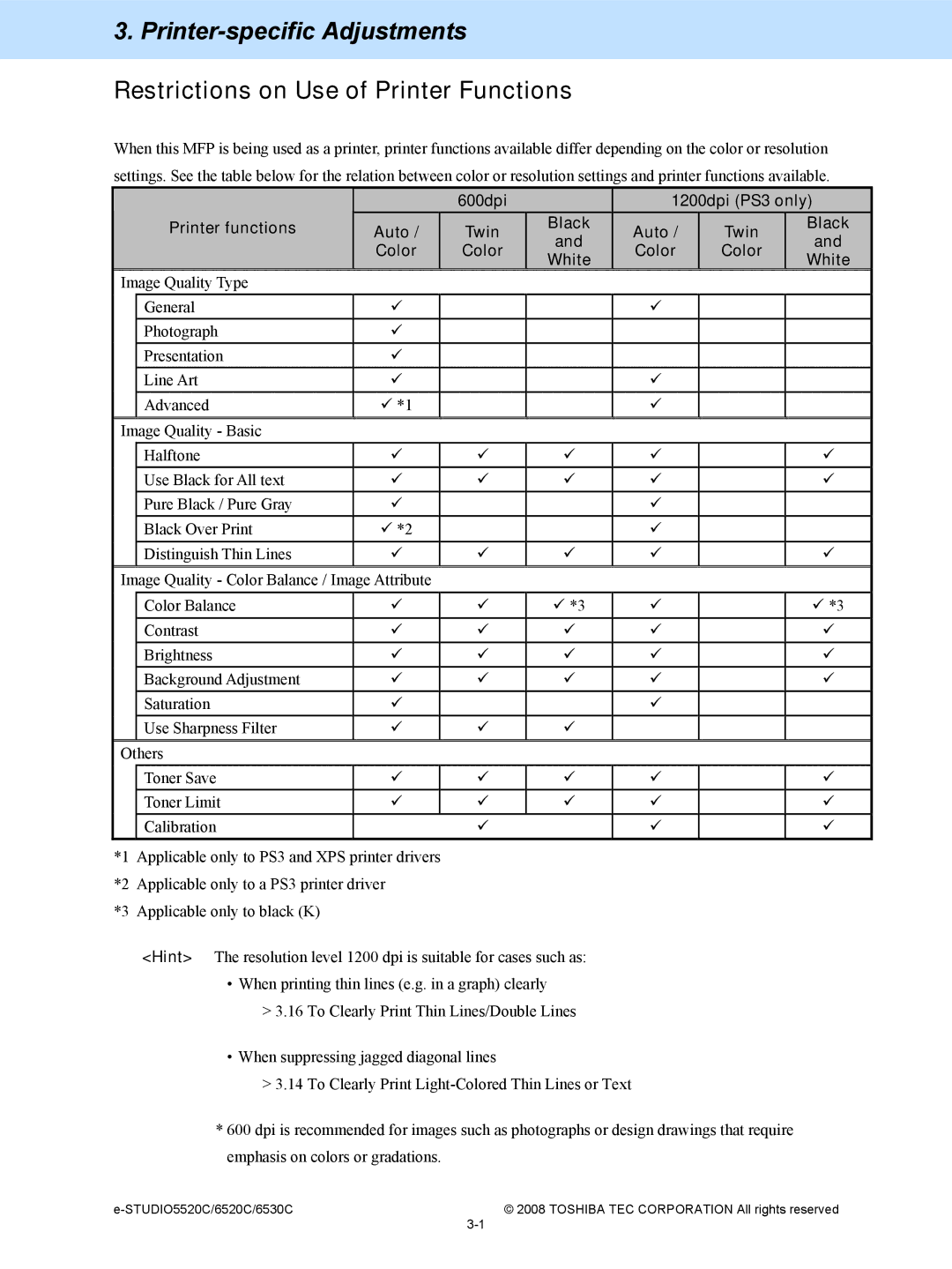 Toshiba 5520c, 6520c manual Printer-specific Adjustments, Restrictions on Use of Printer Functions 