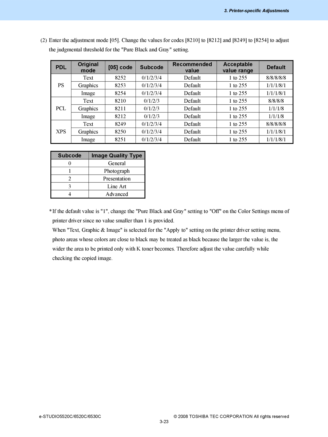 Toshiba 5520c, 6520c manual Original Code Subcode Recommended Acceptable Default Mode, Subcode Image Quality Type 