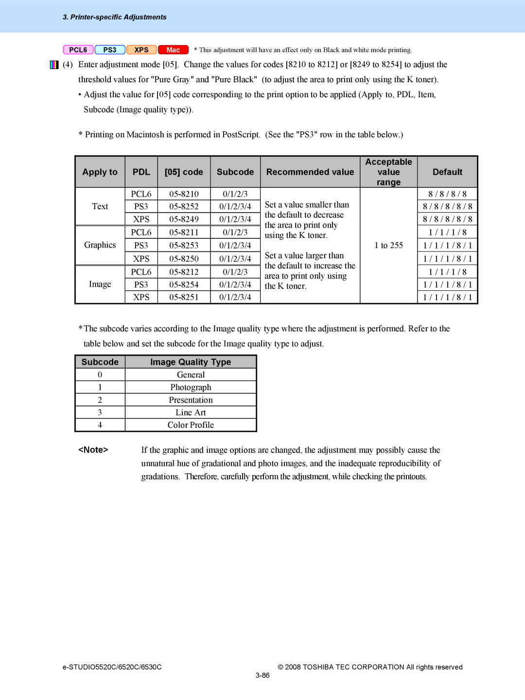 Toshiba 6520c, 5520c manual Acceptable Apply to, Code Subcode Recommended value Value Default Range 