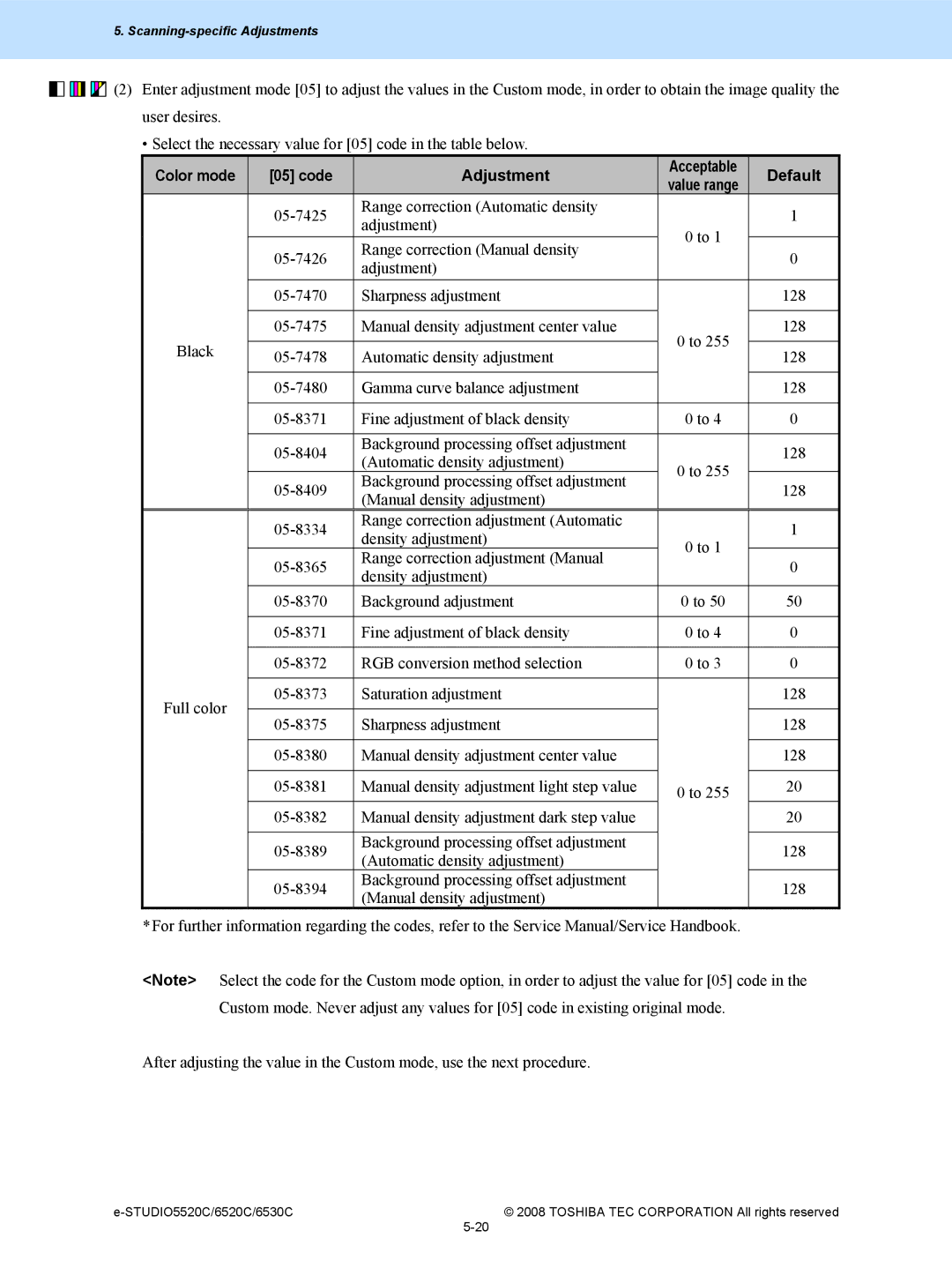 Toshiba 6520c, 5520c manual Code Adjustment 