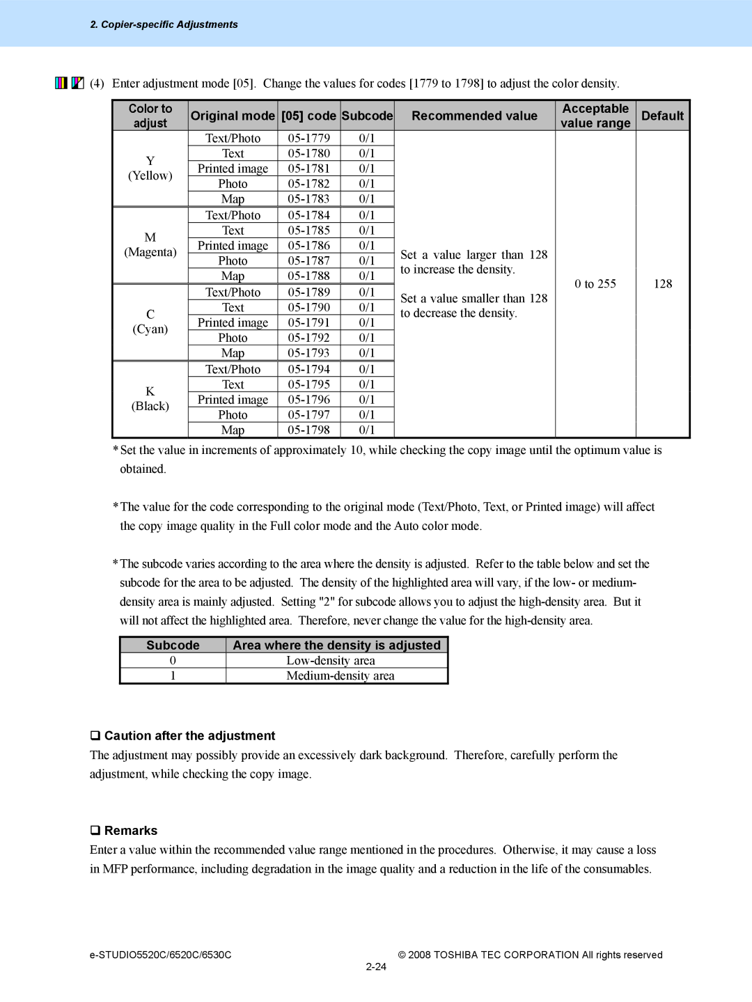 Toshiba 6520c, 5520c manual Subcode Area where the density is adjusted 