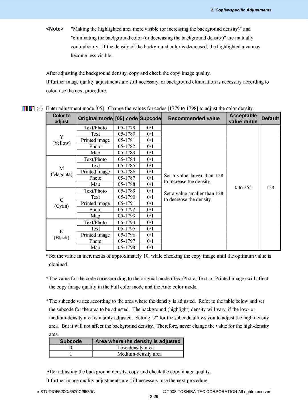 Toshiba 5520c, 6520c manual Text 05-1780 Printed image 05-1781 Yellow 